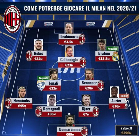 颜骏凌晒自己和范德萨的合影：这一切都是值得的❤（颜骏凌分享与范德萨合照：所有付出都值得❤️）