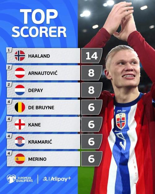 U20女足亚洲杯分组：中国队避开日韩澳朝，与泰越孟加拉同组（U20女足亚洲杯分组出炉：中国同组泰越孟加拉，避开日韩澳朝）