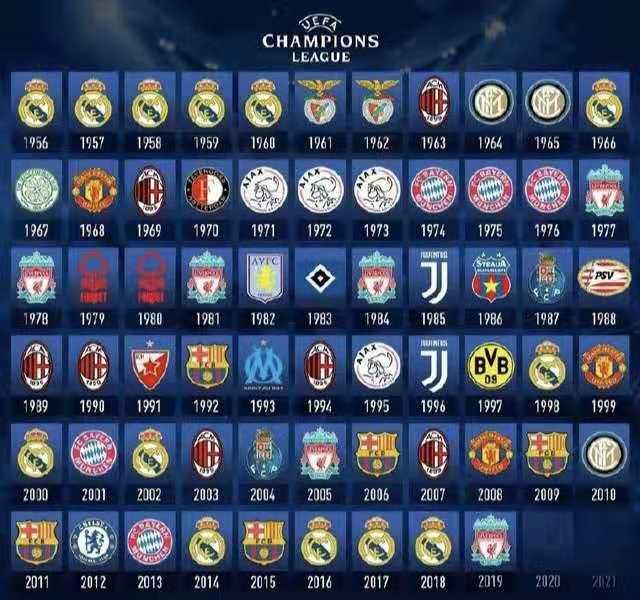 齐沃：利物浦的实力足以克服困境，我们很清楚欧冠的难度（齐沃：利物浦有能力走出困境，我们深知欧冠挑战的艰巨）